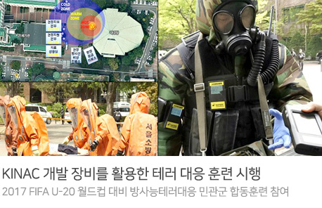 핵비확산 레포트