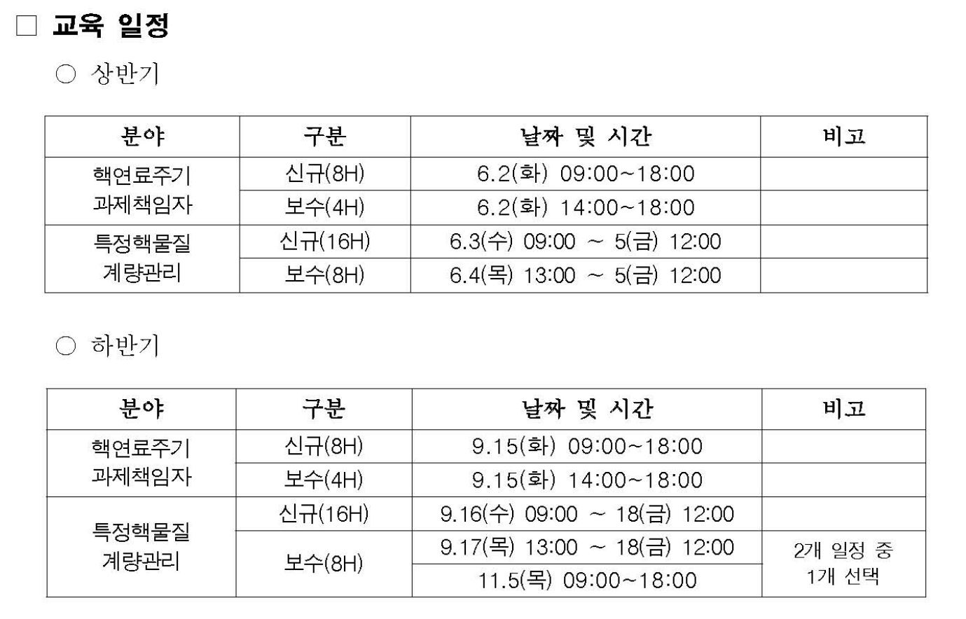 2020년 연간 통제교육 계획